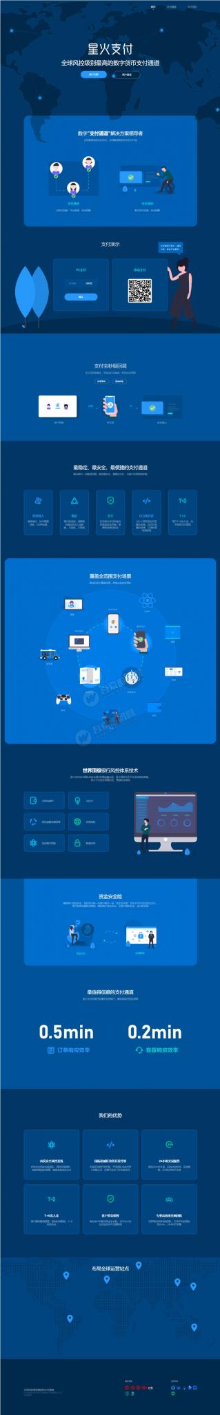 星火支付/USDT承兑系统/支持ERC20 OMNI/代理商/第三方支付接口/USDT场外OTC/数字货币-时光在线资源网